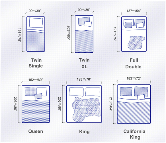 typical bed sizes in US
