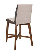 Light / dark gray fabric counter ht stool additional photo 3 of 6