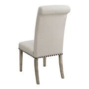 Taylor beige upholstered parson dining chair by Coaster additional picture 6