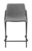 Gray leatherette upholstery counter height stool by Coaster additional picture 6