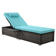 2 piece outdoor pe wicker chaise lounge w/ blue cushions by La Spezia additional picture 2