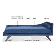 Blue fabric right square arm reclining chaise lounge by La Spezia additional picture 3