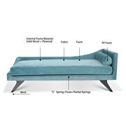 Green fabric right square arm reclining chaise lounge by La Spezia additional picture 5