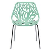 Mint strong molded polypropylene seat and metal legs dining chairs/ set of 2 by Leisure Mod additional picture 3