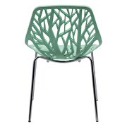 Mint strong molded polypropylene seat and metal legs dining chairs/ set of 2 by Leisure Mod additional picture 5