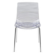 Clear sturdy plastic material seat and chrome legs dining chair/ set of 2 by Leisure Mod additional picture 2