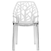 Clear plastic dining modern chair/ set of 2 by Leisure Mod additional picture 3