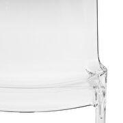 Clear strong plastic material dining chair/ set of 2 by Leisure Mod additional picture 6