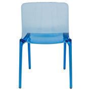 Transparent blue strong plastic material dining chair/ set of 2 by Leisure Mod additional picture 5