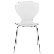 Clear high-quality plastic seat and sturdy chrome base dining chair/ set of 2 by Leisure Mod additional picture 3