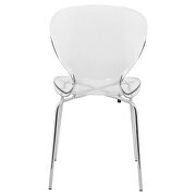 Clear high-quality plastic seat and sturdy chrome base dining chair/ set of 2 by Leisure Mod additional picture 5