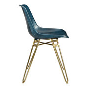 Retro dining chair blue-m2 by Moe's Home Collection additional picture 8