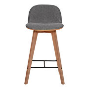 Scandinavian counter stool gray by Moe's Home Collection additional picture 2