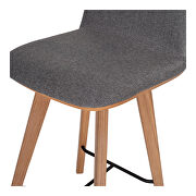 Scandinavian counter stool gray by Moe's Home Collection additional picture 3