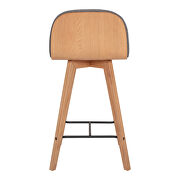 Scandinavian counter stool gray by Moe's Home Collection additional picture 5