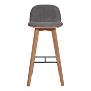 Scandinavian barstool gray by Moe's Home Collection additional picture 2