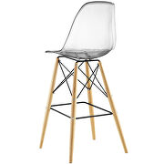 Organically flowing design bar stool in clear by Modway additional picture 2