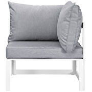7 piece outdoor patio sectional sofa set in white gray by Modway additional picture 6