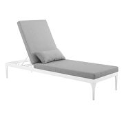 Cushion outdoor patio chaise lounge chair in white/ gray by Modway additional picture 2