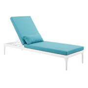 Cushion outdoor patio chaise lounge chair in white/ turquoise by Modway additional picture 2