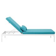 Cushion outdoor patio chaise lounge chair in white/ turquoise by Modway additional picture 3