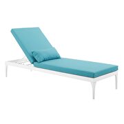 Cushion outdoor patio chaise lounge chair in white/ turquoise by Modway additional picture 5