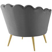Scalloped edge performance velvet accent armchair in gray by Modway additional picture 7