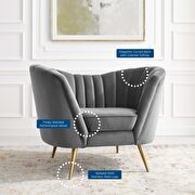 Vertical channel tufted curved performance velvet chair in gray by Modway additional picture 8