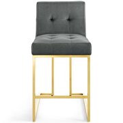 Gold stainless steel performance velvet counter stool in gold charcoal by Modway additional picture 7