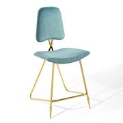 Performance velvet counter stool in sea blue by Modway additional picture 8