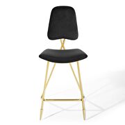 Performance velvet bar stool in black by Modway additional picture 6