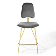 Performance velvet bar stool in gray by Modway additional picture 6