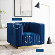 Channel tufted performance velvet accent armchair in navy by Modway additional picture 8