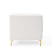 Channel tufted performance velvet armchair in white by Modway additional picture 7