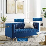 Channel tufted performance velvet loveseat in navy by Modway additional picture 8