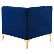 Channel tufted performance velvet loveseat in navy by Modway additional picture 4