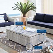 Sunbrella® outdoor patio wicker rattan 9-piece sectional sofa set in light gray/ white by Modway additional picture 2