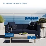 Outdoor patio upholstered 2-piece sectional sofa loveseat in navy by Modway additional picture 8