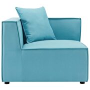 Outdoor patio upholstered 2-piece sectional sofa loveseat in turquoise by Modway additional picture 4