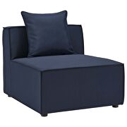 Outdoor patio upholstered 3-piece sectional sofa in navy by Modway additional picture 7