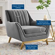 Gray finish channel tufted performance velvet chair by Modway additional picture 7
