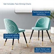Performance velvet dining chairs - set of 2 in mint by Modway additional picture 2