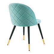 Performance velvet dining chairs - set of 2 in mint by Modway additional picture 6