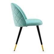 Performance velvet dining chairs - set of 2 in mint by Modway additional picture 7
