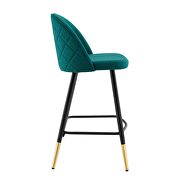 Fabric counter stools - set of 2 in teal by Modway additional picture 8