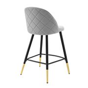 Performance velvet counter stools - set of 2 in light gray by Modway additional picture 7
