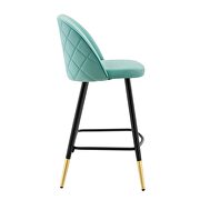 Performance velvet counter stools - set of 2 in mint by Modway additional picture 8