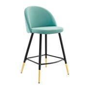 Performance velvet counter stools - set of 2 in mint by Modway additional picture 9