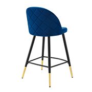 Performance velvet counter stools - set of 2 in navy by Modway additional picture 7