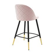 Performance velvet counter stools - set of 2 in pink by Modway additional picture 6